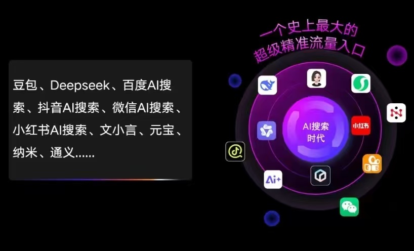 泗阳县AI智能推广新玩法，抢占搜索时代免费精准客源