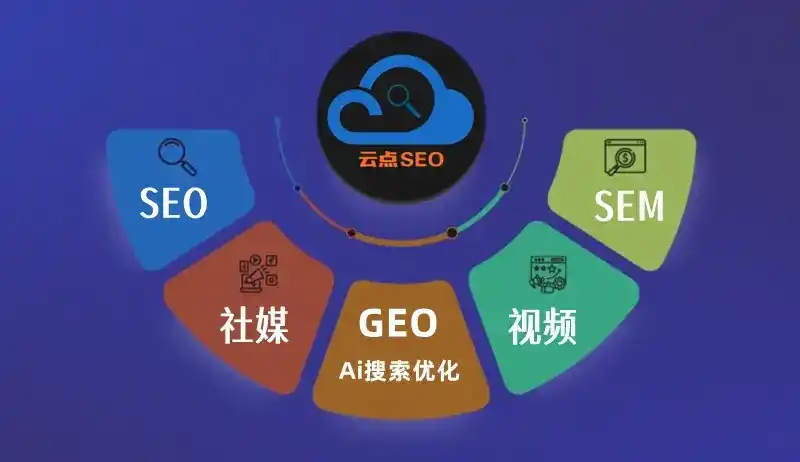 泗阳县GEO优化：AI智能体时代取代SEO的全新内容优化逻辑
