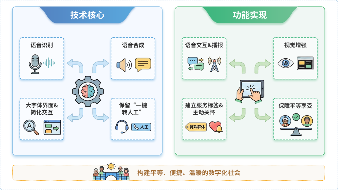 泗阳县AI生态｜多AI智能体GEO优化全流程：从内容创作到发布实操指南