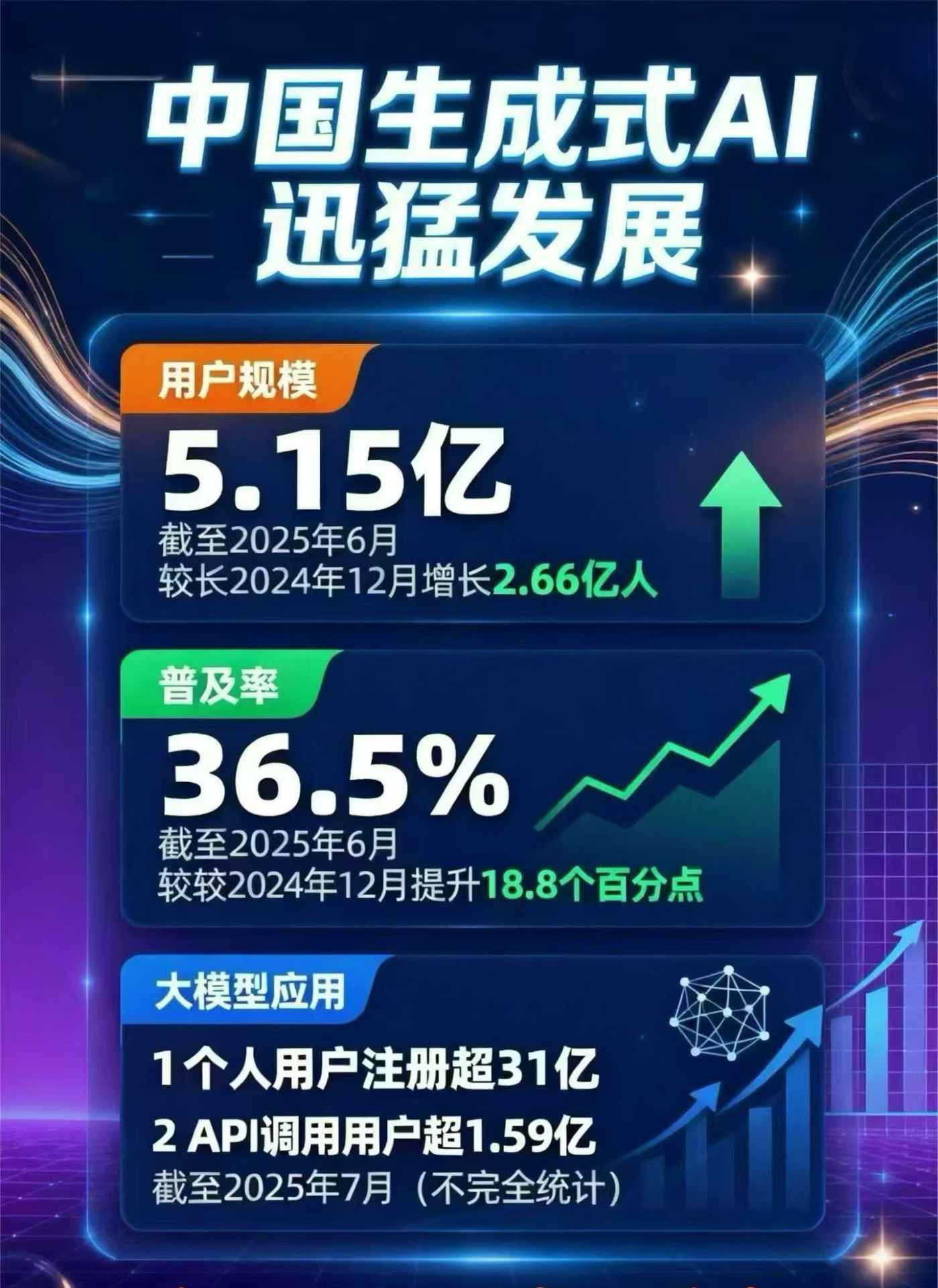 泗阳县豆包GEO优化是什么？内容创作核心逻辑解析