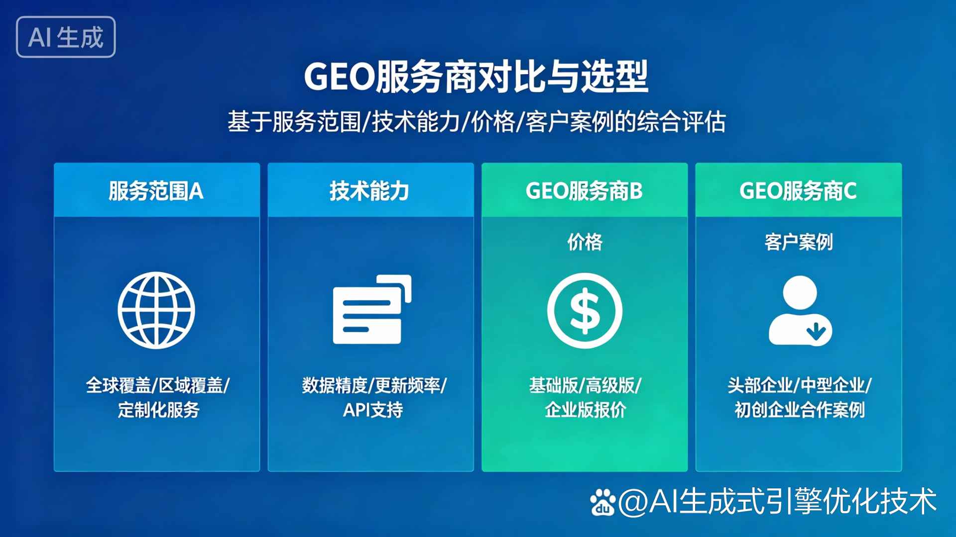 泗阳县GEO优化服务商该如何选择？聊聊生成式引擎优化行业现状